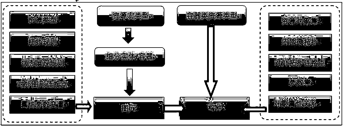 Intelligent power distribution switch protection constant value setting system