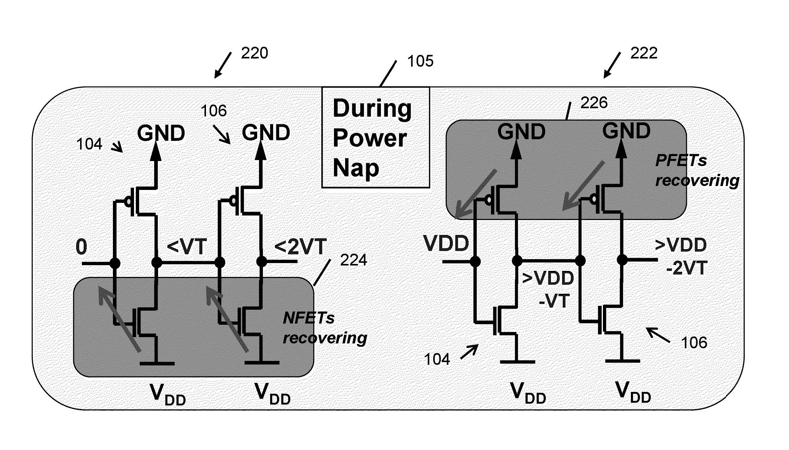 Power napping technique for accelerated negative bias temperature instability (NBTI) and/or positive bias temperature instability (PBTI) recovery