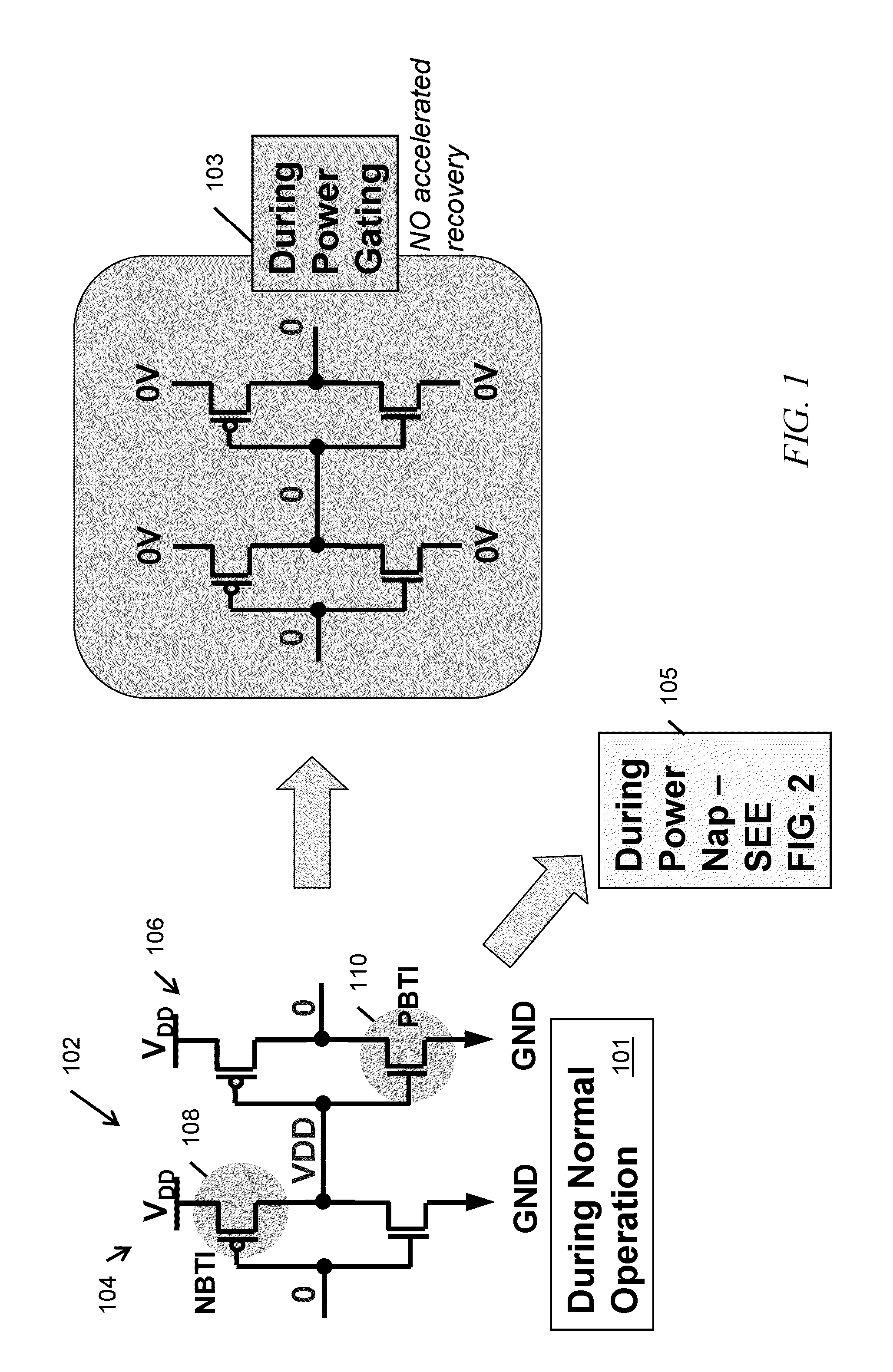 Power napping technique for accelerated negative bias temperature instability (NBTI) and/or positive bias temperature instability (PBTI) recovery