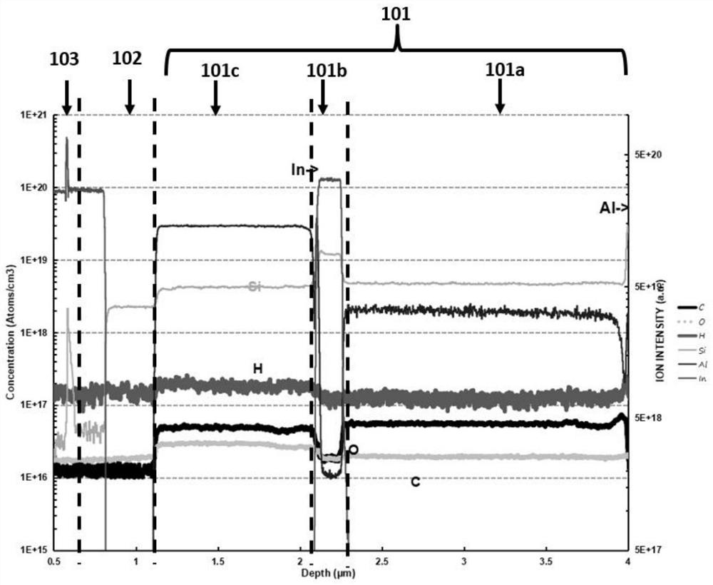 Semiconductor laser element