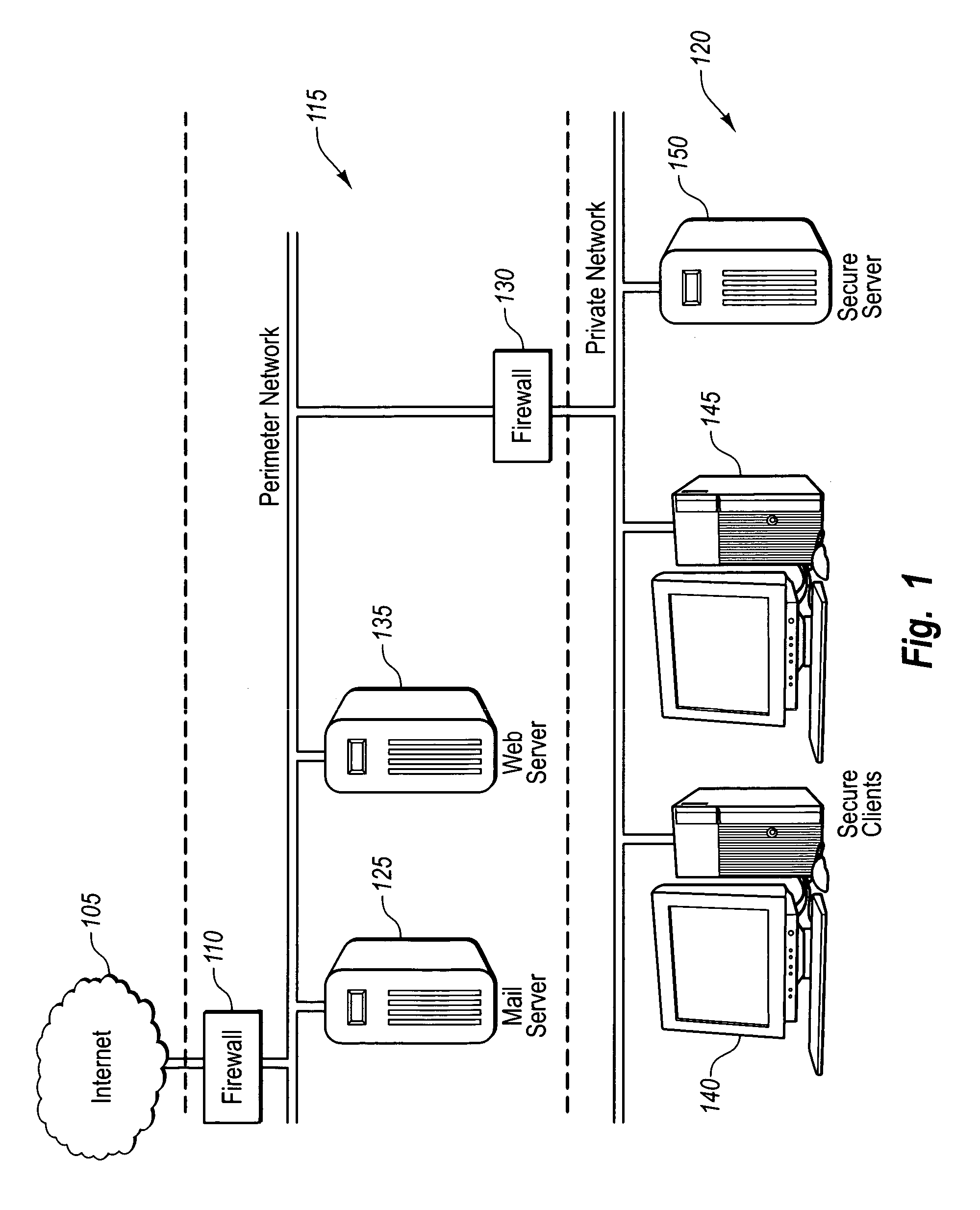 Central console for monitoring configuration status for remote devices