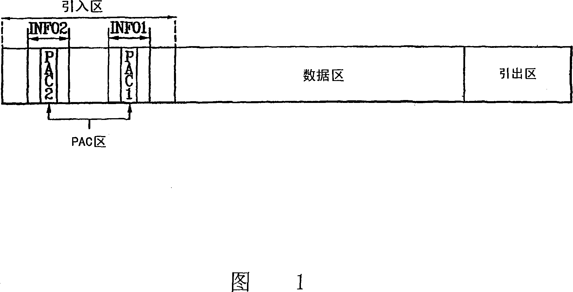 Recording medium and its recording and/or reproducing method, device and system