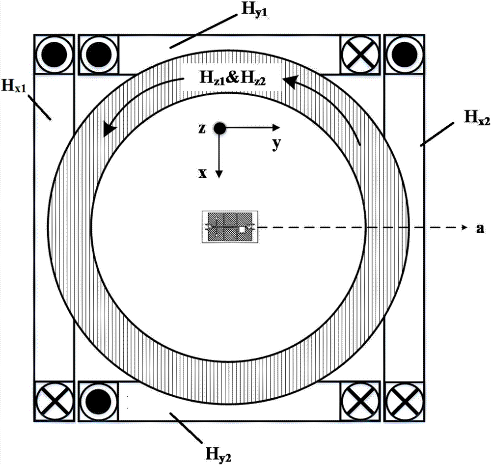 A magnetic separation method and device based on a microfluidic channel