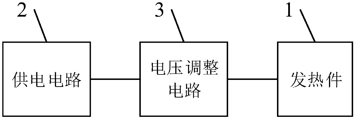 An electronic cigarette and its heating element temperature control method