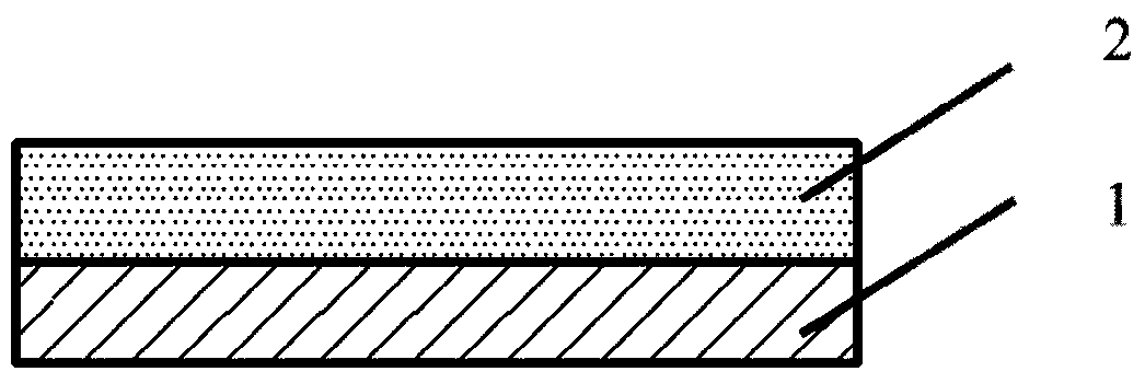 A thermal fatigue-resistant chilled roll material and its preparation method