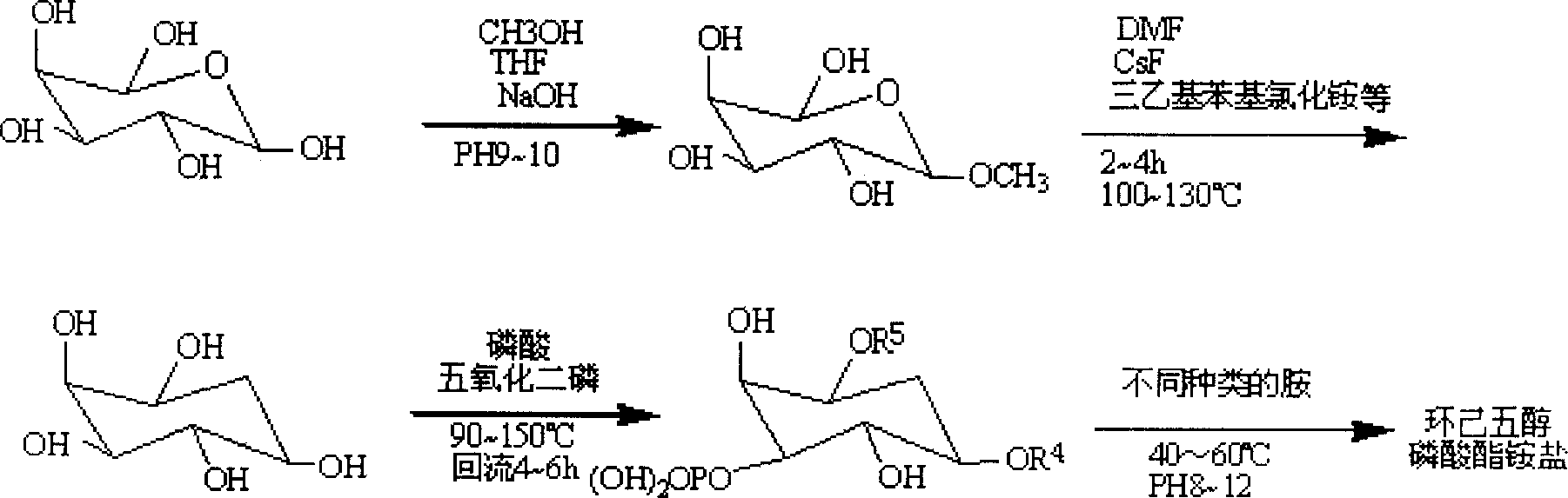 Method for preparing ammonium salts of cyclohexanpentol phosphate ester