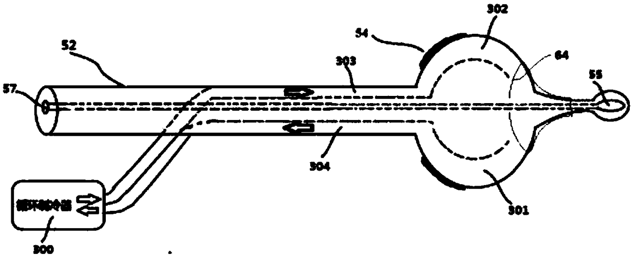 Non-invasive and penetrating radio frequency diagnosis and treatment equipment