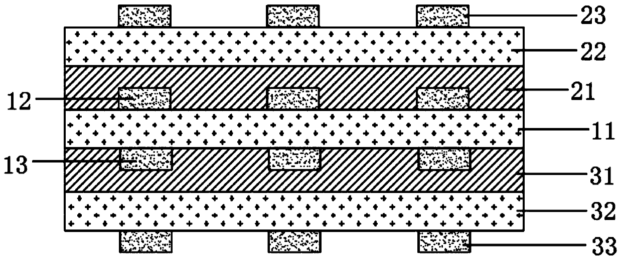Manufacturing method of multilayer flexible circuit board and manufactured product