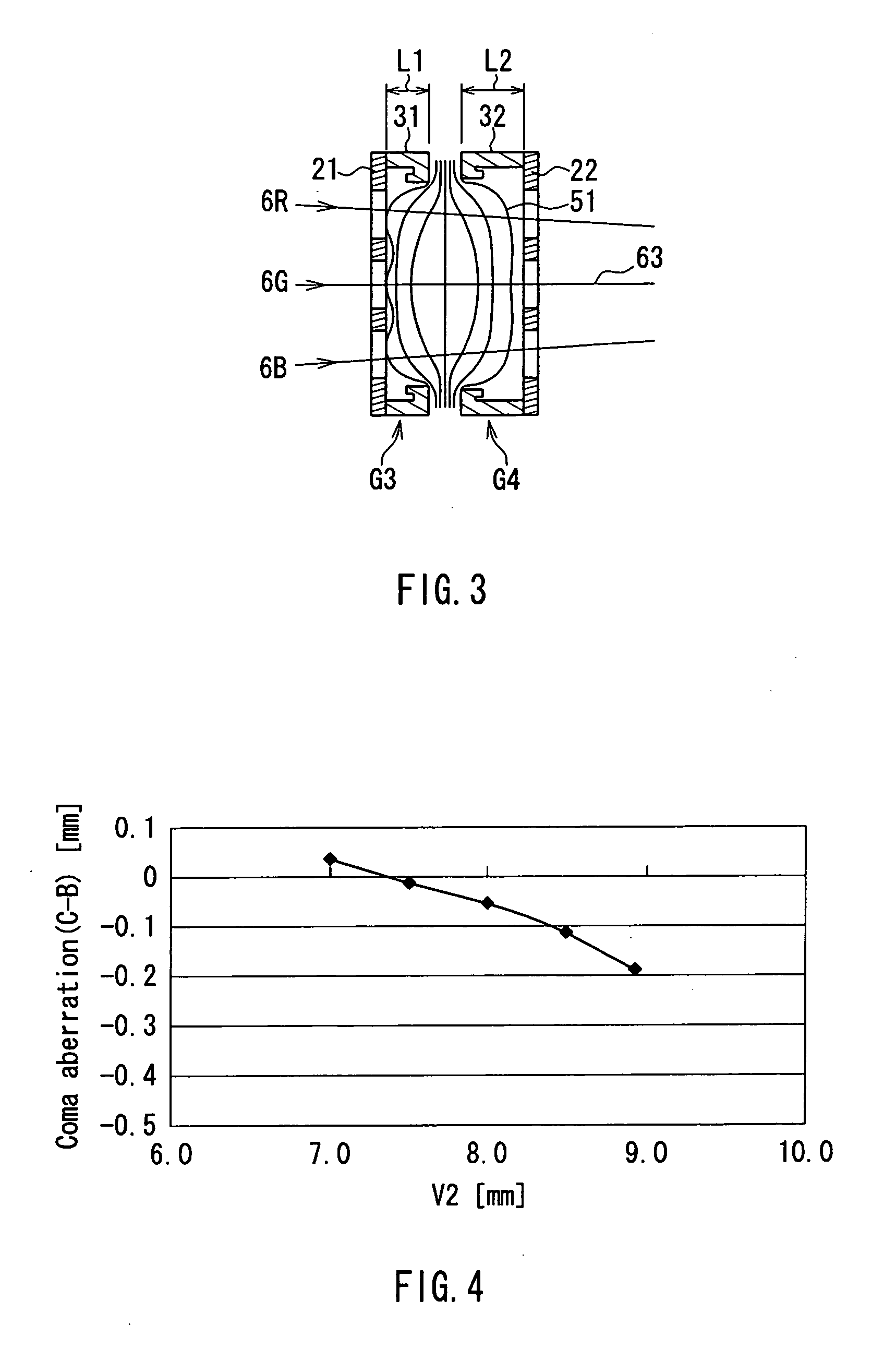 Color cathode ray tube and electron gun used therein