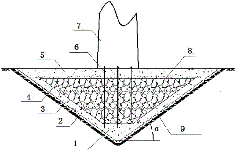 Reinforced concrete hollow cone mountain wind power flexible foundation and its construction method