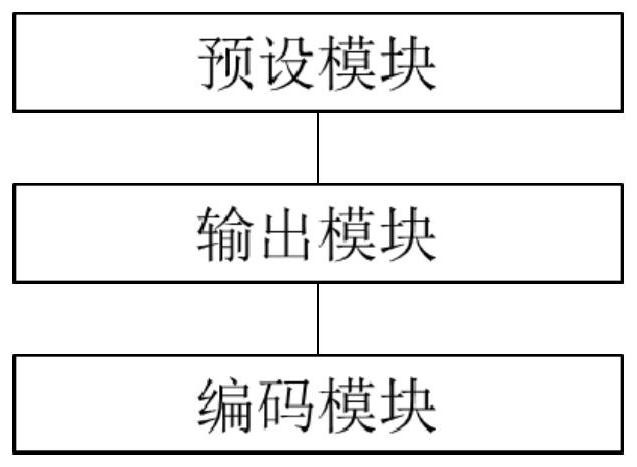 Guided tumor-related main diagnosis selection method and system