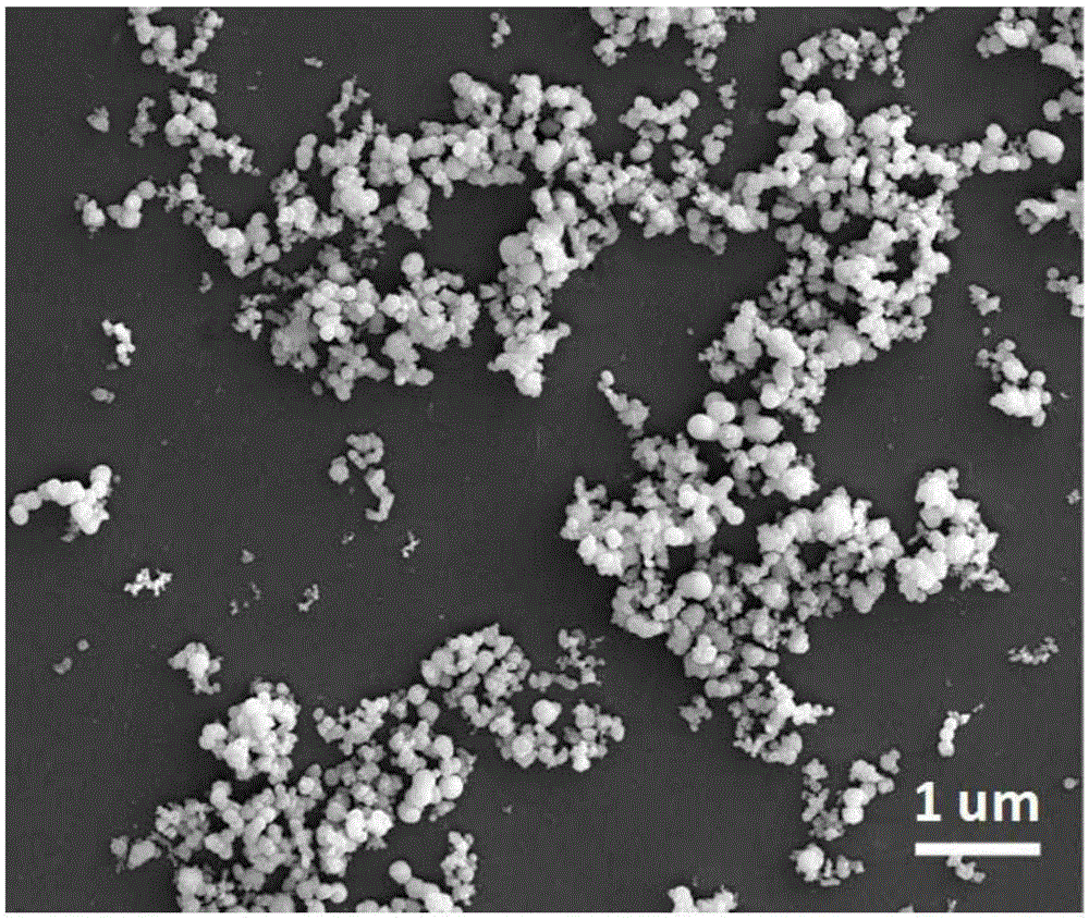 Preparation method of nano Al2O3/Y3Al5O12/ZrO2 composite powder materials