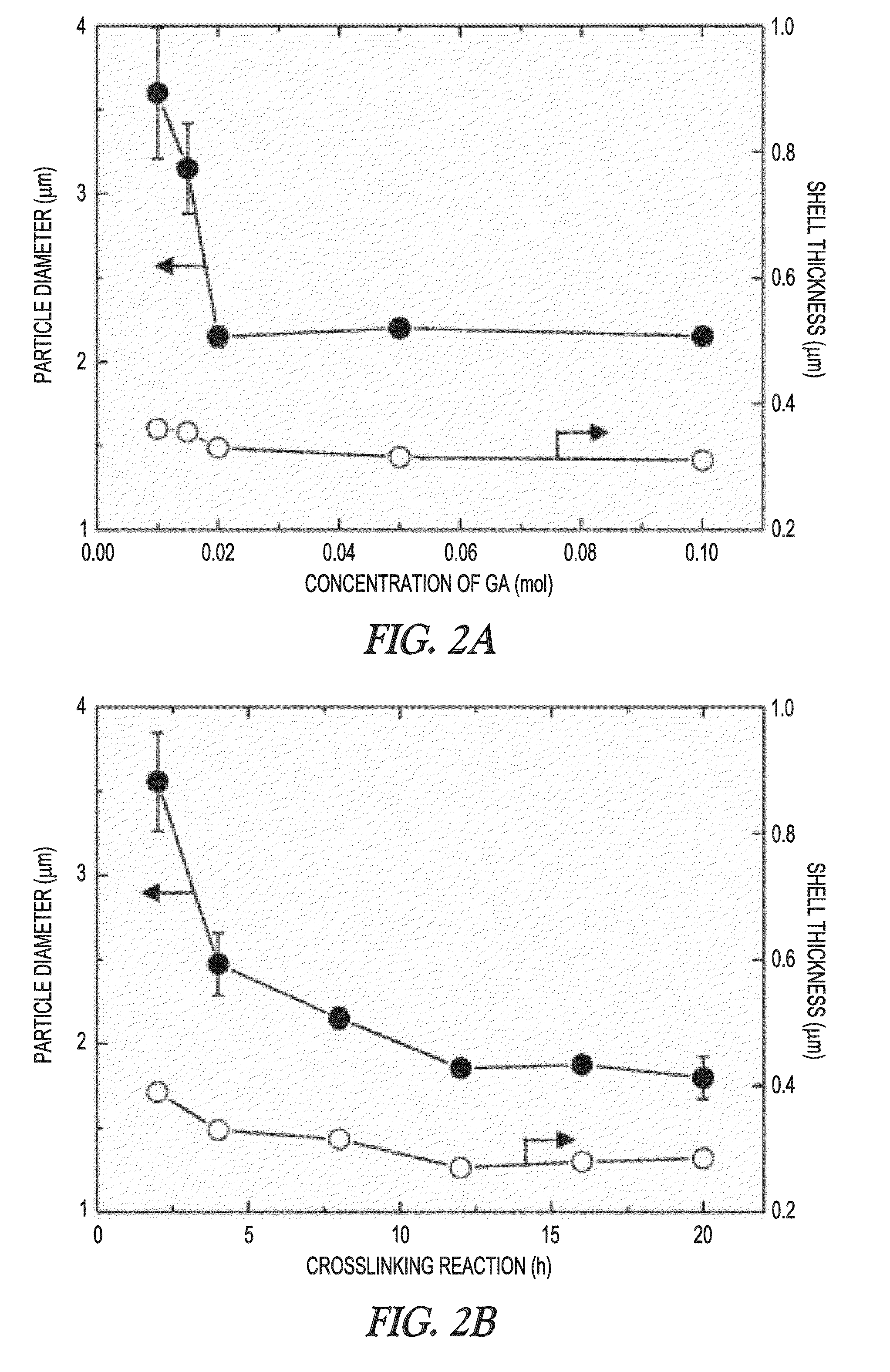 Hollow hydrogel capsules and methods of using the same