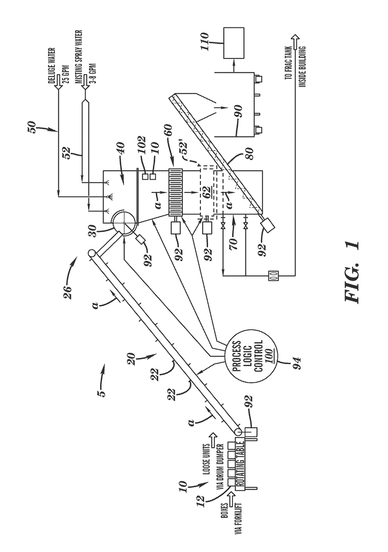 Apparatus and Method to Render Air Bag Inflators and Other Low Level Detonatable Devices Inert for Recycling