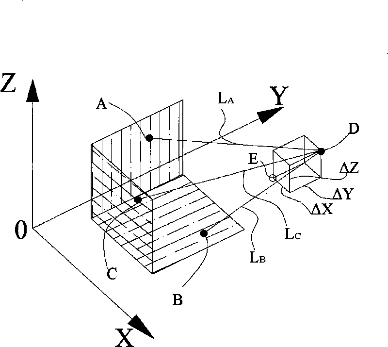 Device and method for detecting position of concrete pump truck and concrete pump truck