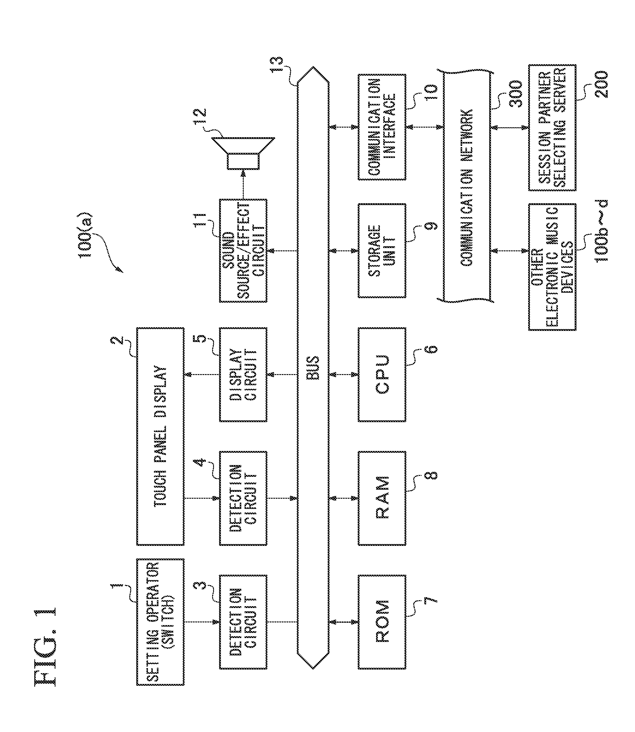 Online real-time session control method for electronic music device
