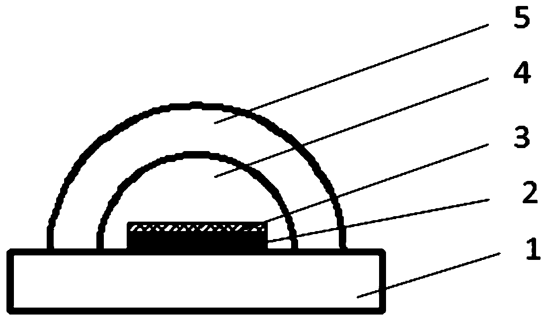 A kind of preparation method of led fluorescent glass lens