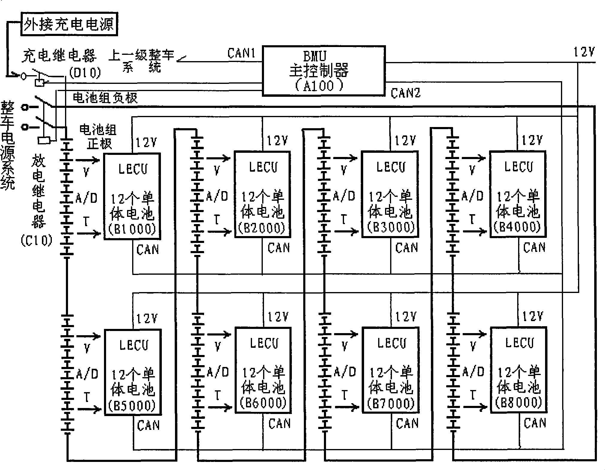 Cell management system of electric automobile