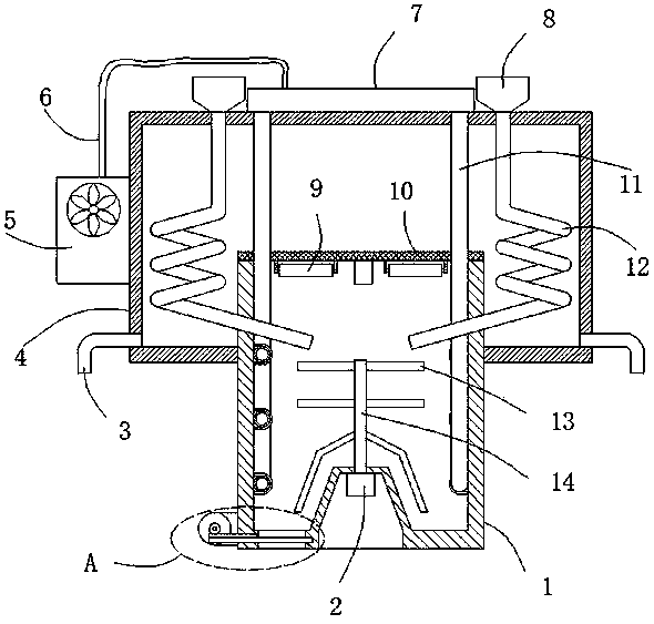 Substitute tea drying device with disinfection function