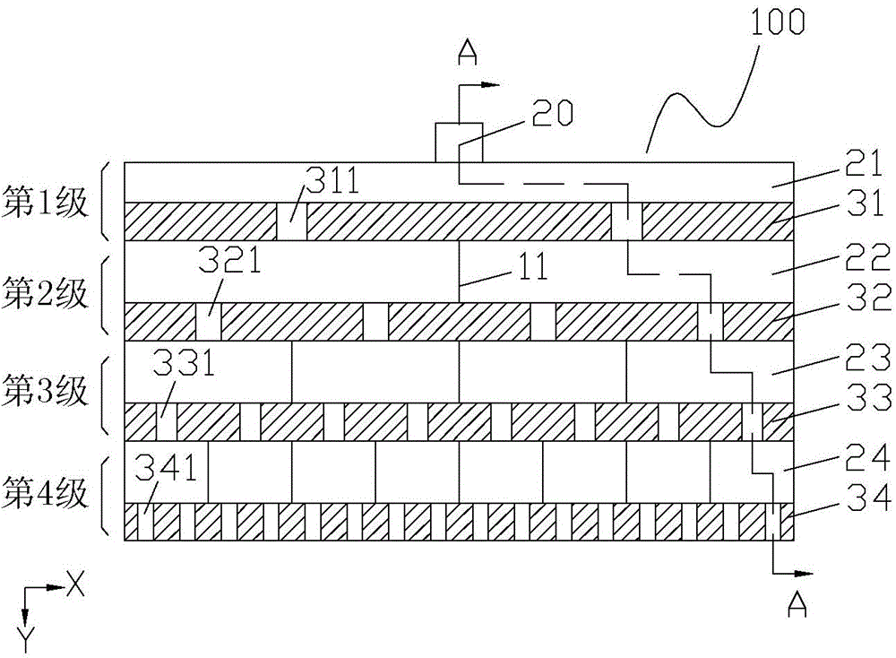 Gas inlet device and semiconductor machining device