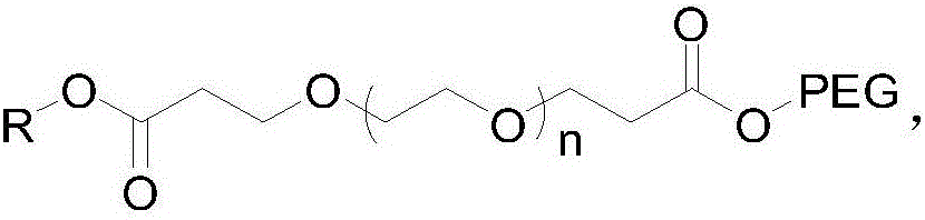 Guerbet alcohol nonionic surfactant and preparation method thereof