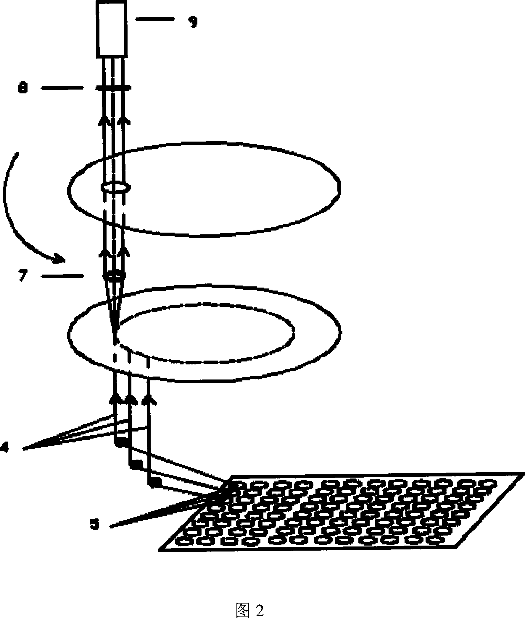 Rotary type multichannel inducing fluorescent apparatus and method based on transmit optical fiber