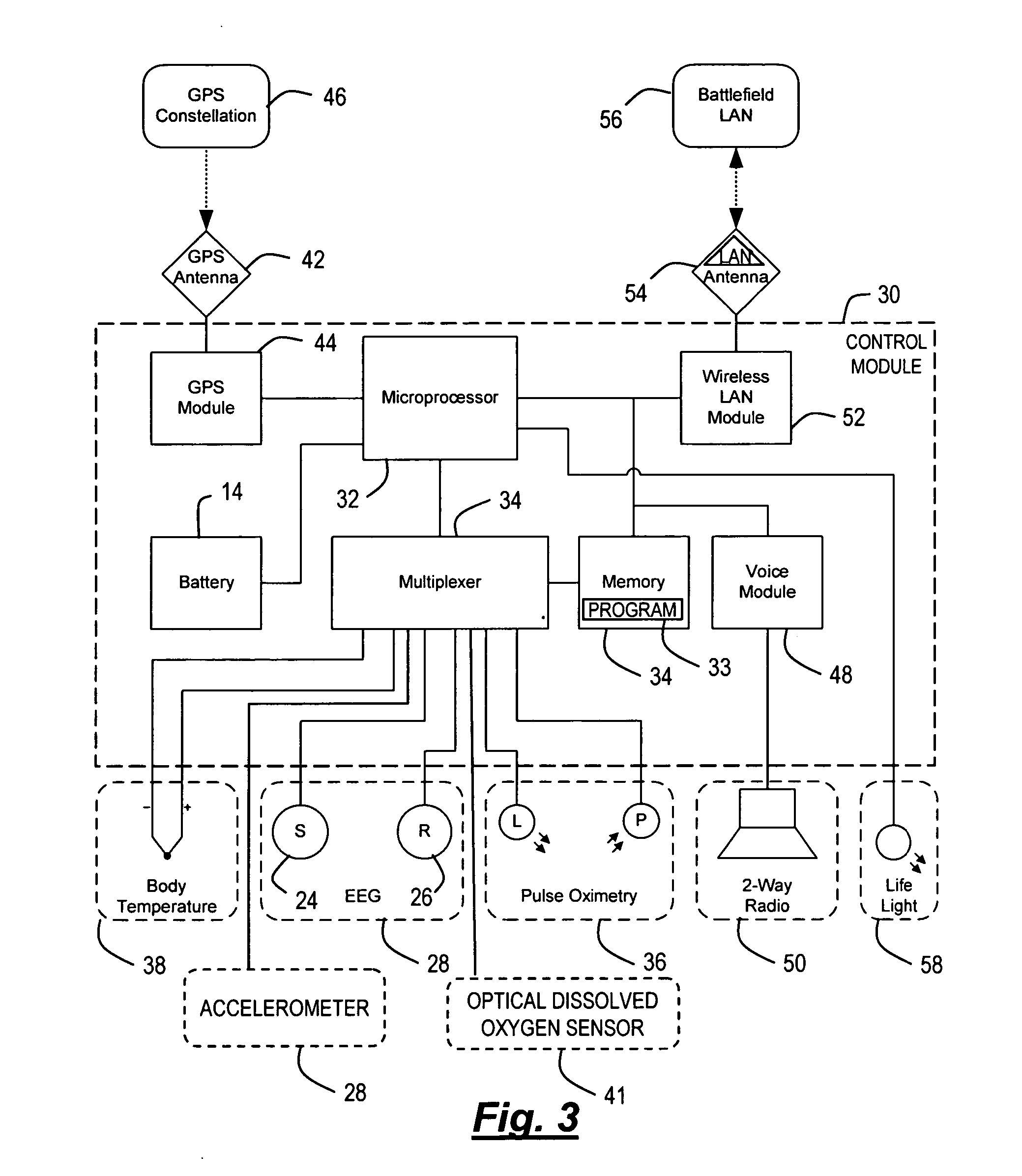 Device and method for transmitting physiologic data