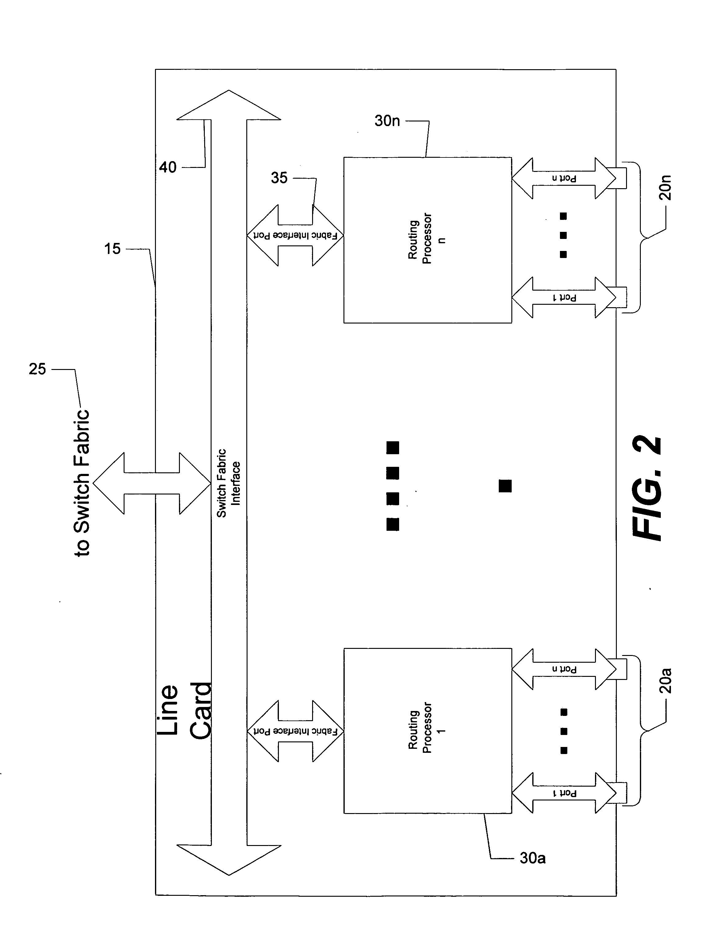 System, apparatus and method for address forwarding for a computer network