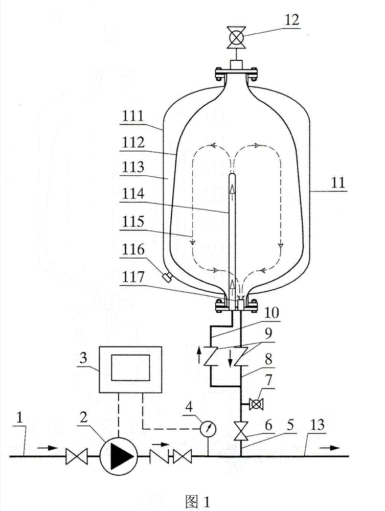 Inner circulation air pressure tank water supply device