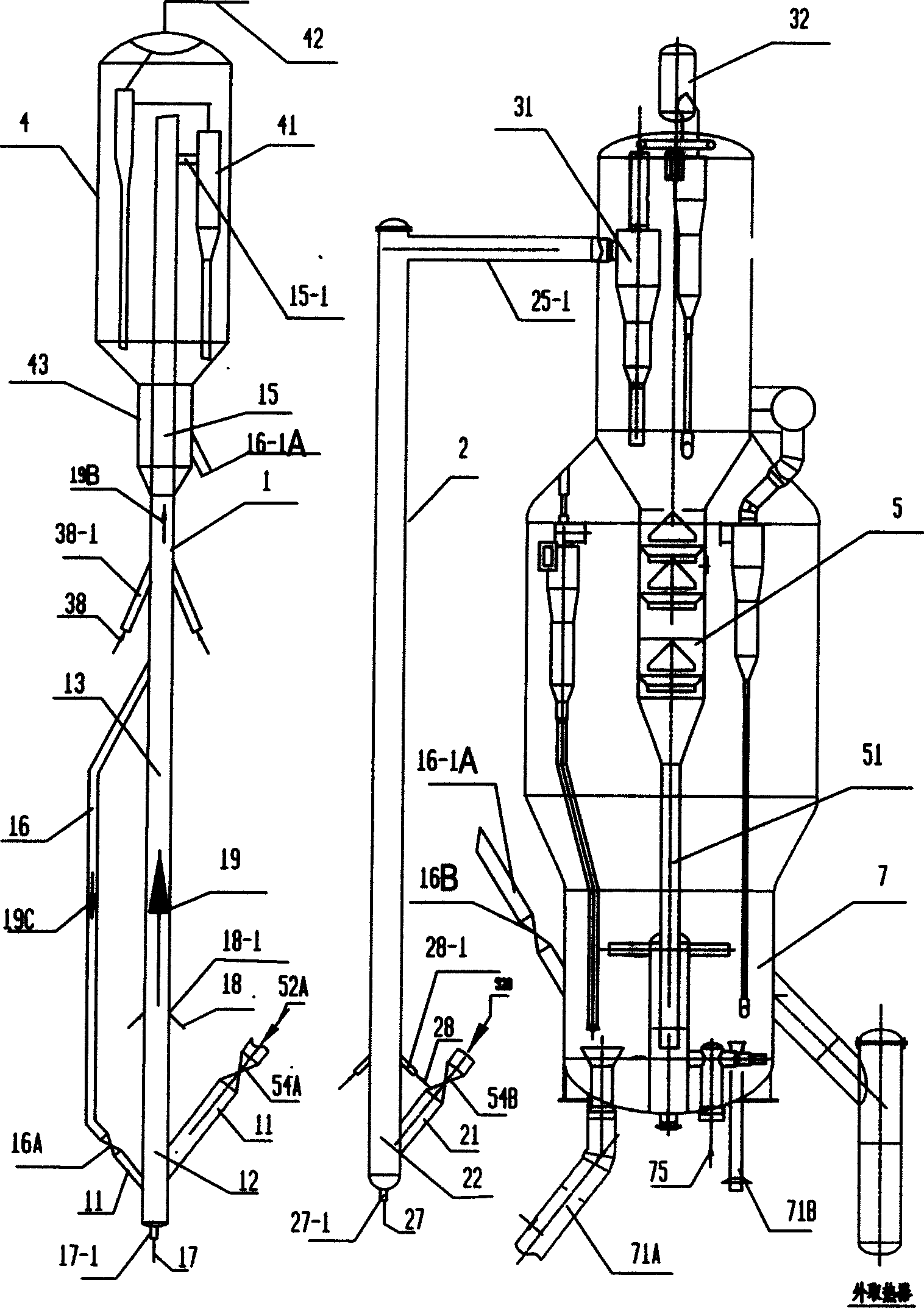 Catalytic cracking method and equipment for producing more propylene