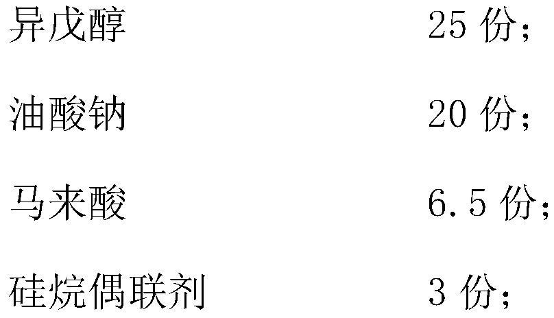 Grinding aid and cement clinker grinding method using the grinding aid