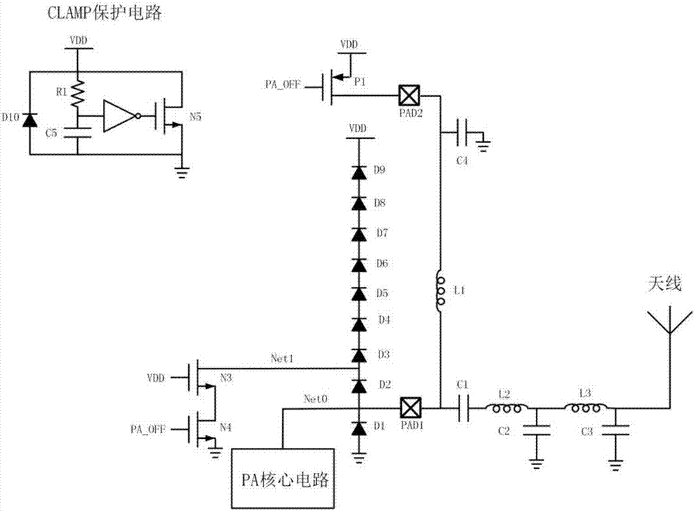 Antistatic protection circuit of radio frequency chip high-power amplifier