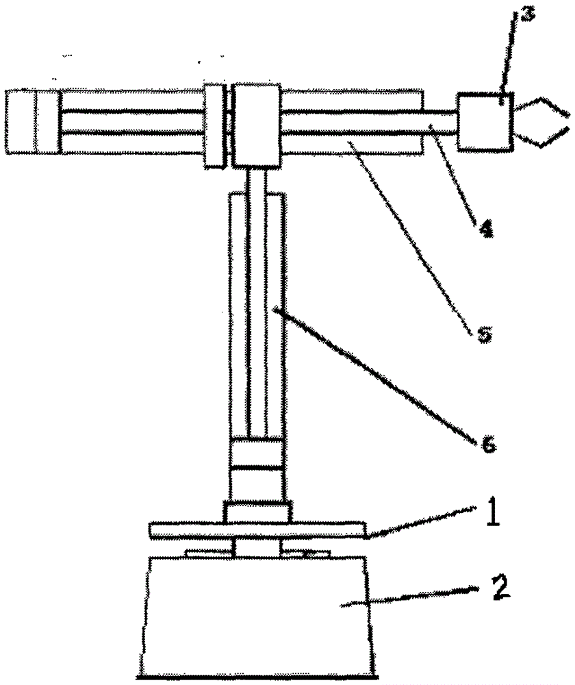 Cylindrical coordinate type simple hydraulic mechanical hand