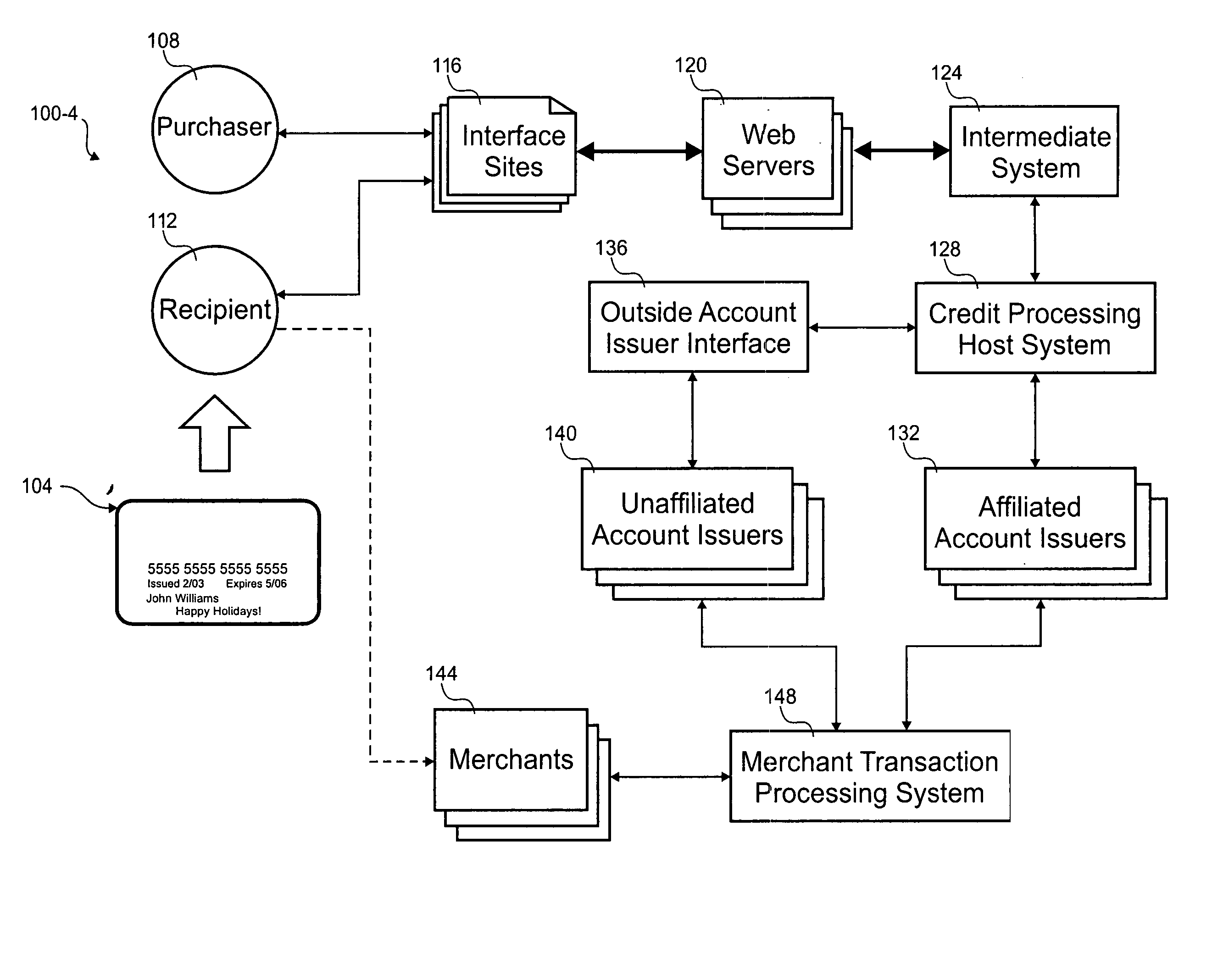 Open loop stored value system