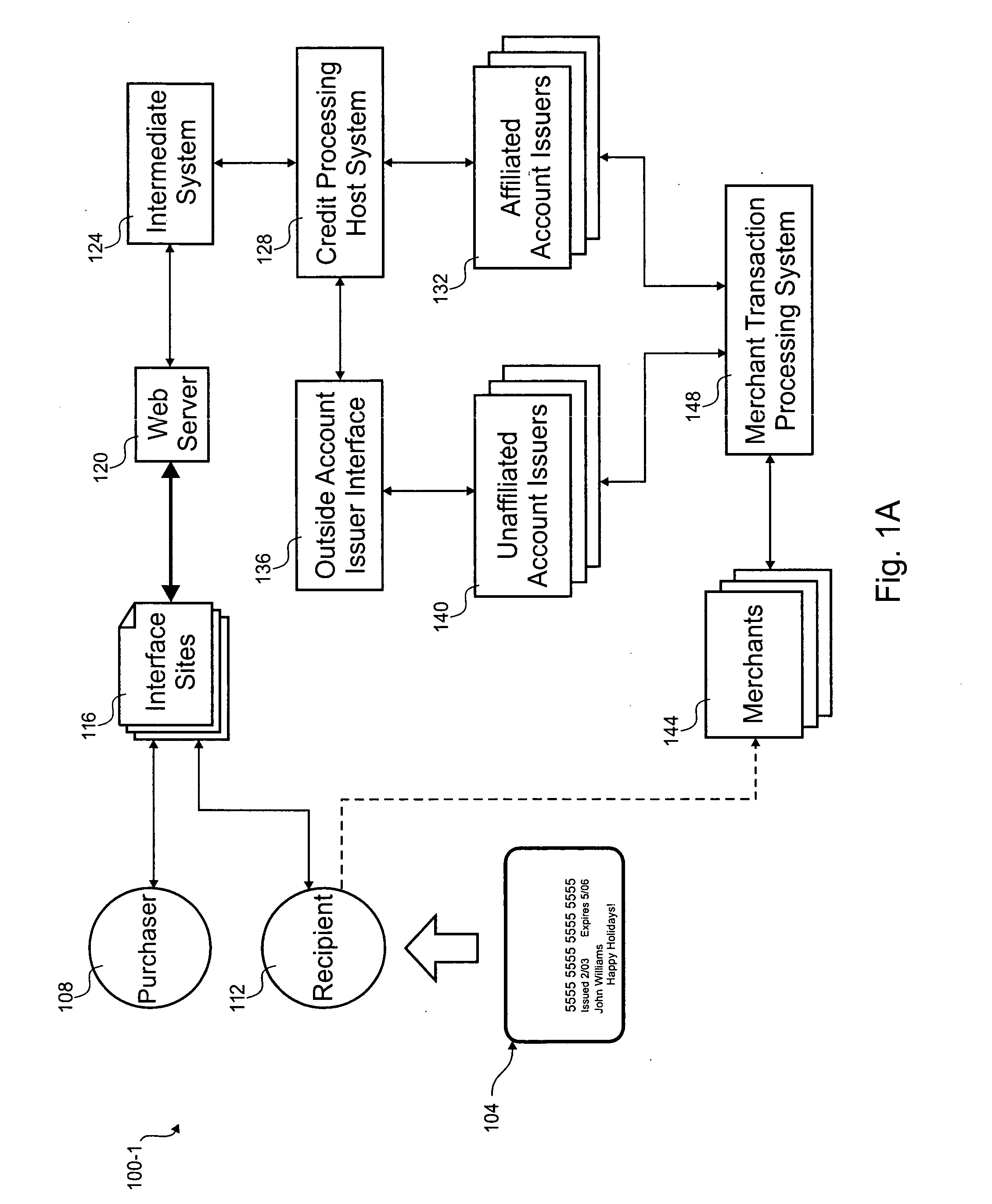 Open loop stored value system