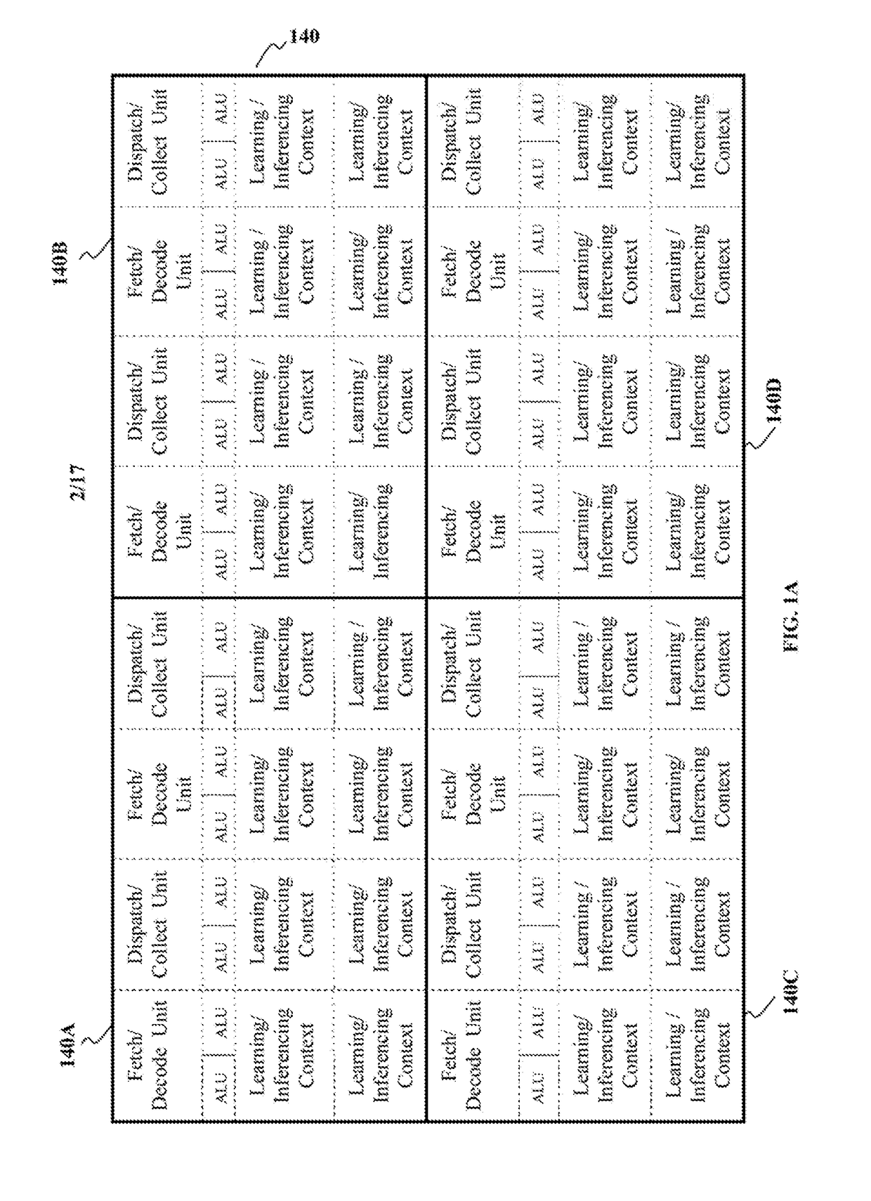 System and method for training artificial intelligence systems using a sima based processor