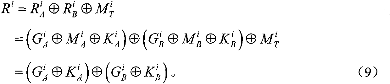 Cavity QED-based comparison method for quantum privacy