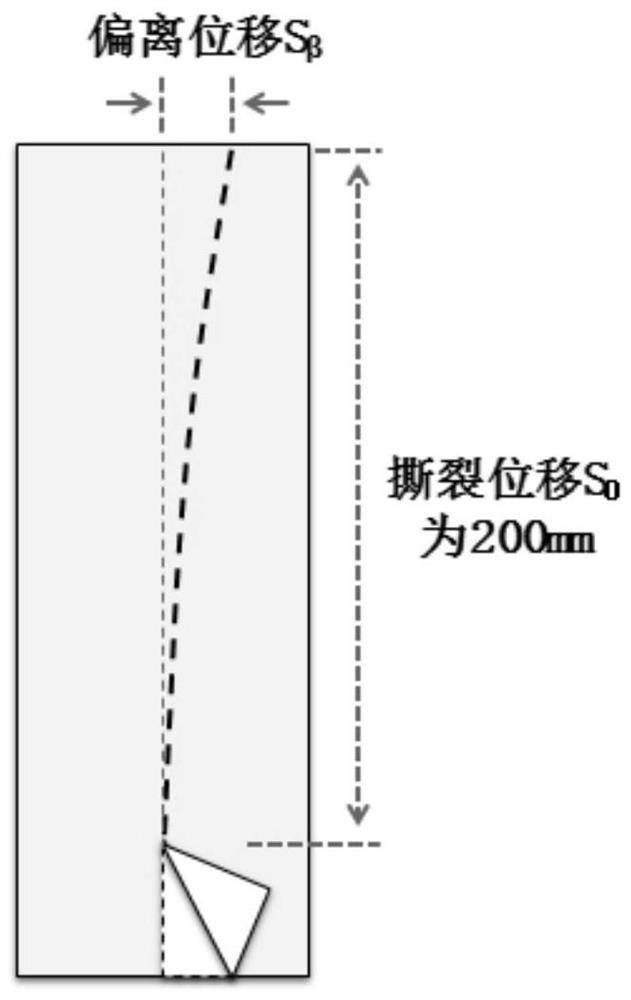 A kind of high-barrier linear easy-to-tear nylon film and its preparation method