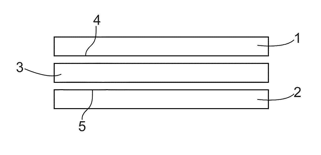 Method for assembling parts made of sic materials by means of non-reactive brazing in an oxidizing atmosphere, brazing compositions, and gasket and assembly obtained by said method