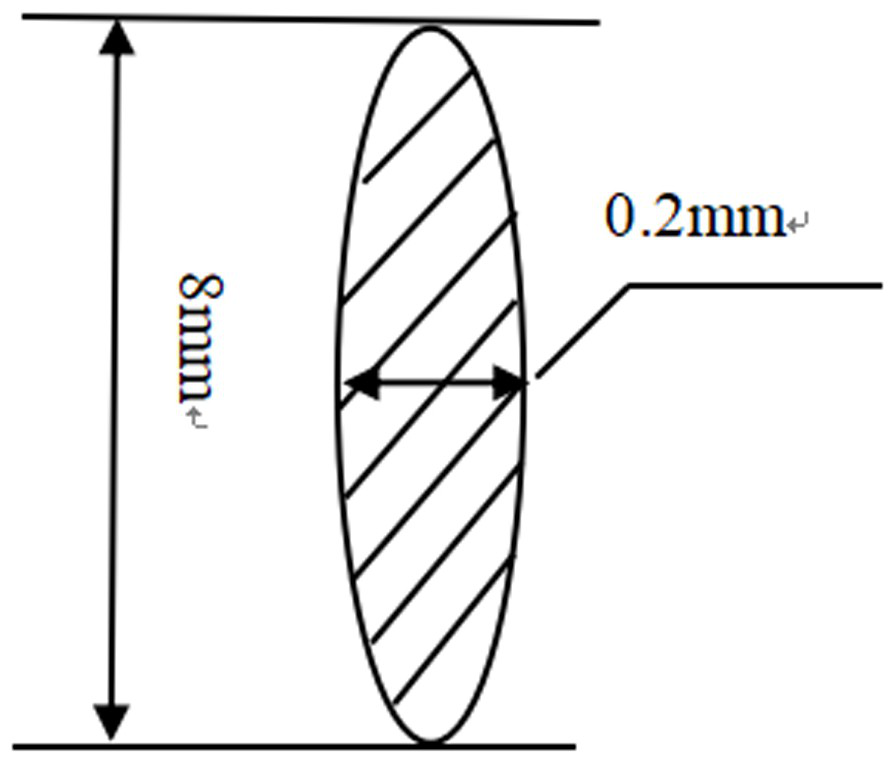 Laser-nicked high-magnetic-induction oriented silicon steel and manufacturing method thereof