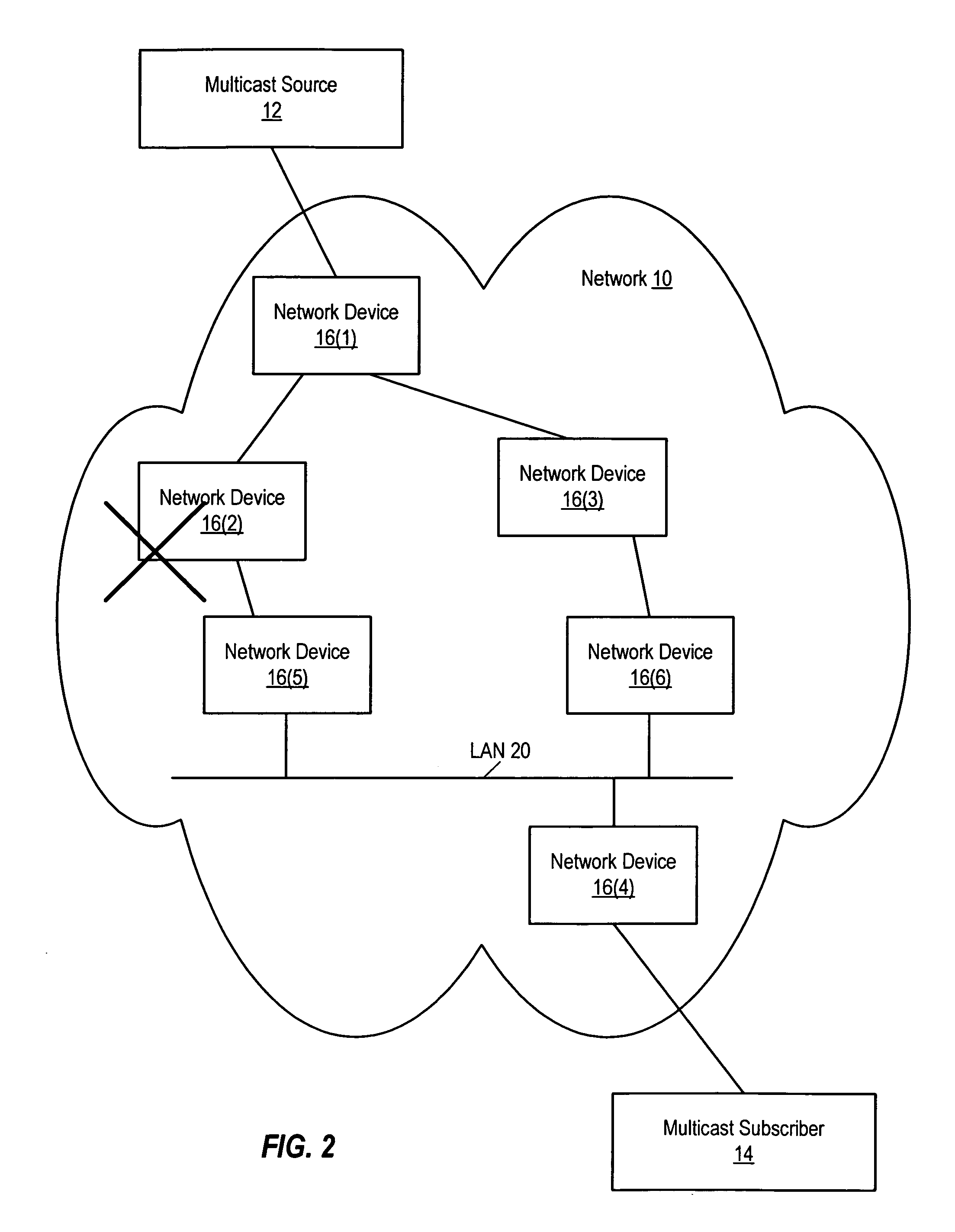 Rerouting multicast traffic in response to detecting imminent network disruption