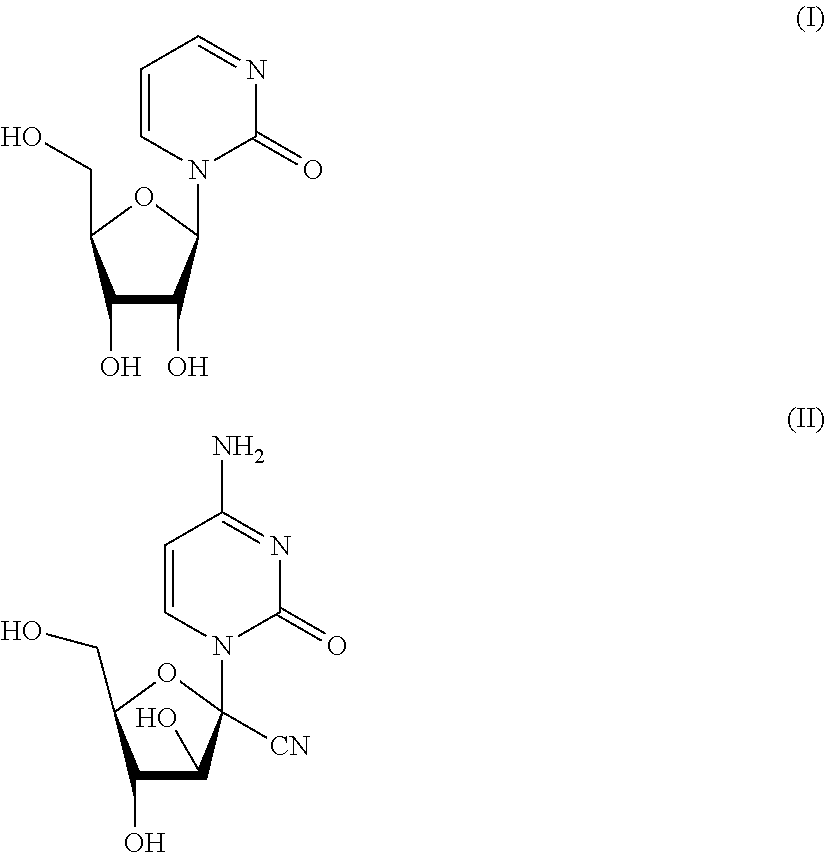 Mutual prodrug comprising short chain fatty acids and zebularine or 1'-cyano-cytarabine for cancer treatment