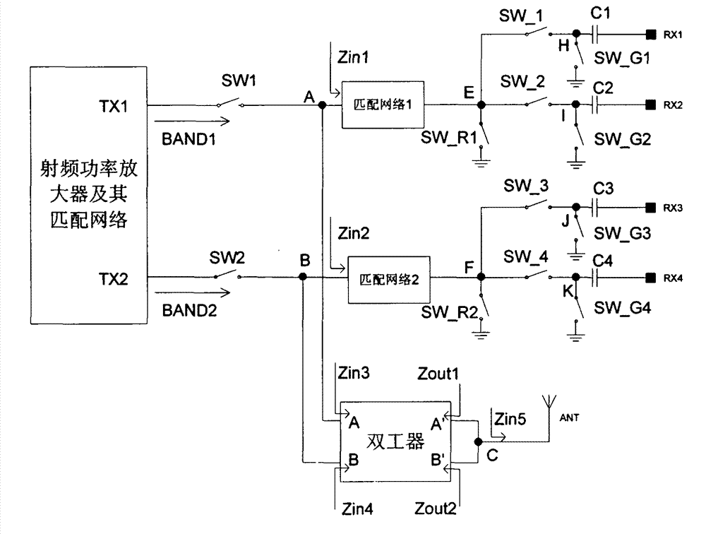 Radio-frequency power composite circuit