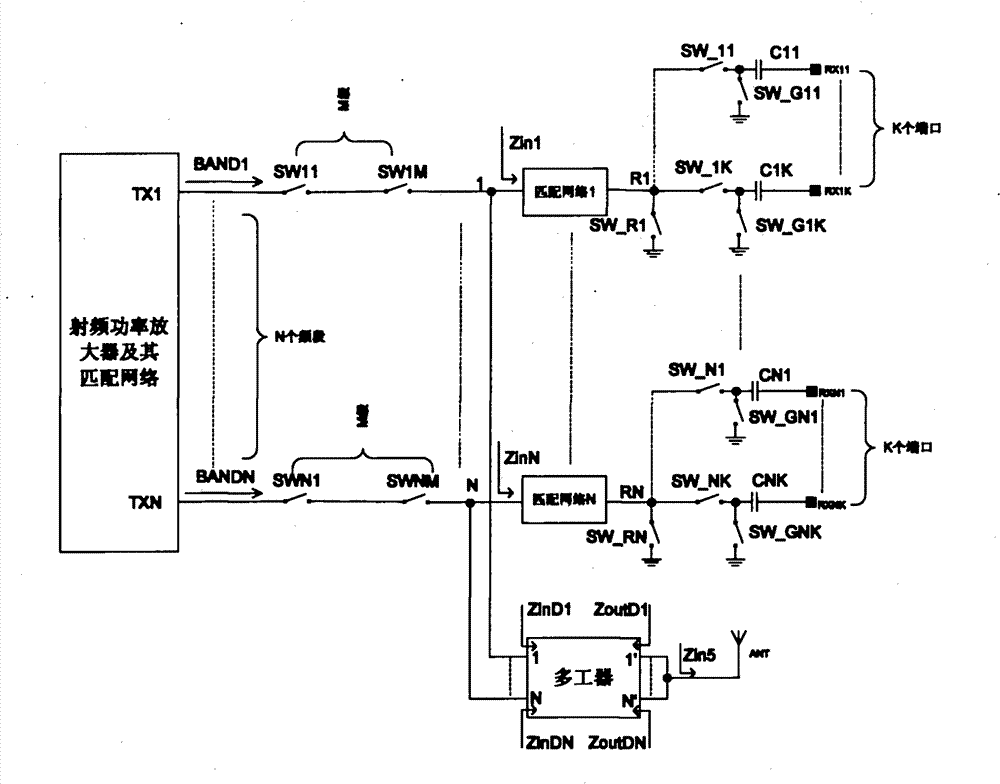 Radio-frequency power composite circuit