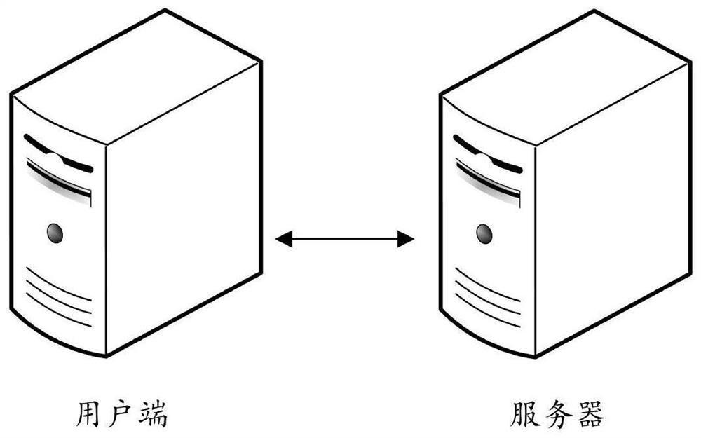 Front-end internationalization multi-page packaging method and device and computer equipment
