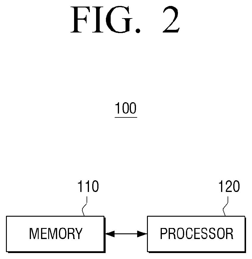 Electronic apparatus and control method thereof