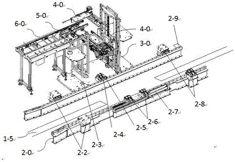 A loading device of an automatic trolley system