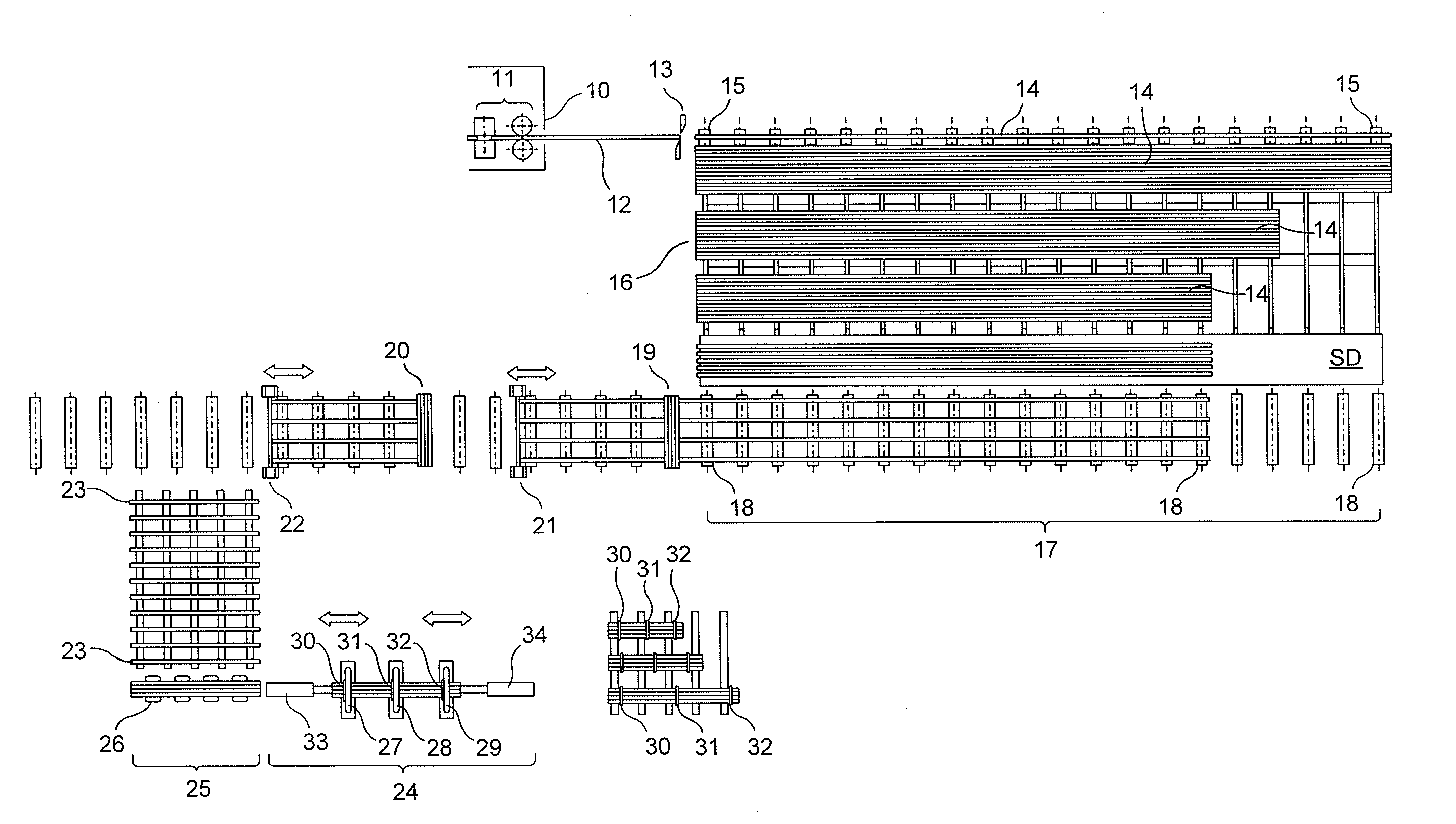 Method and apparatus for producing cut to length bars in a steel mill