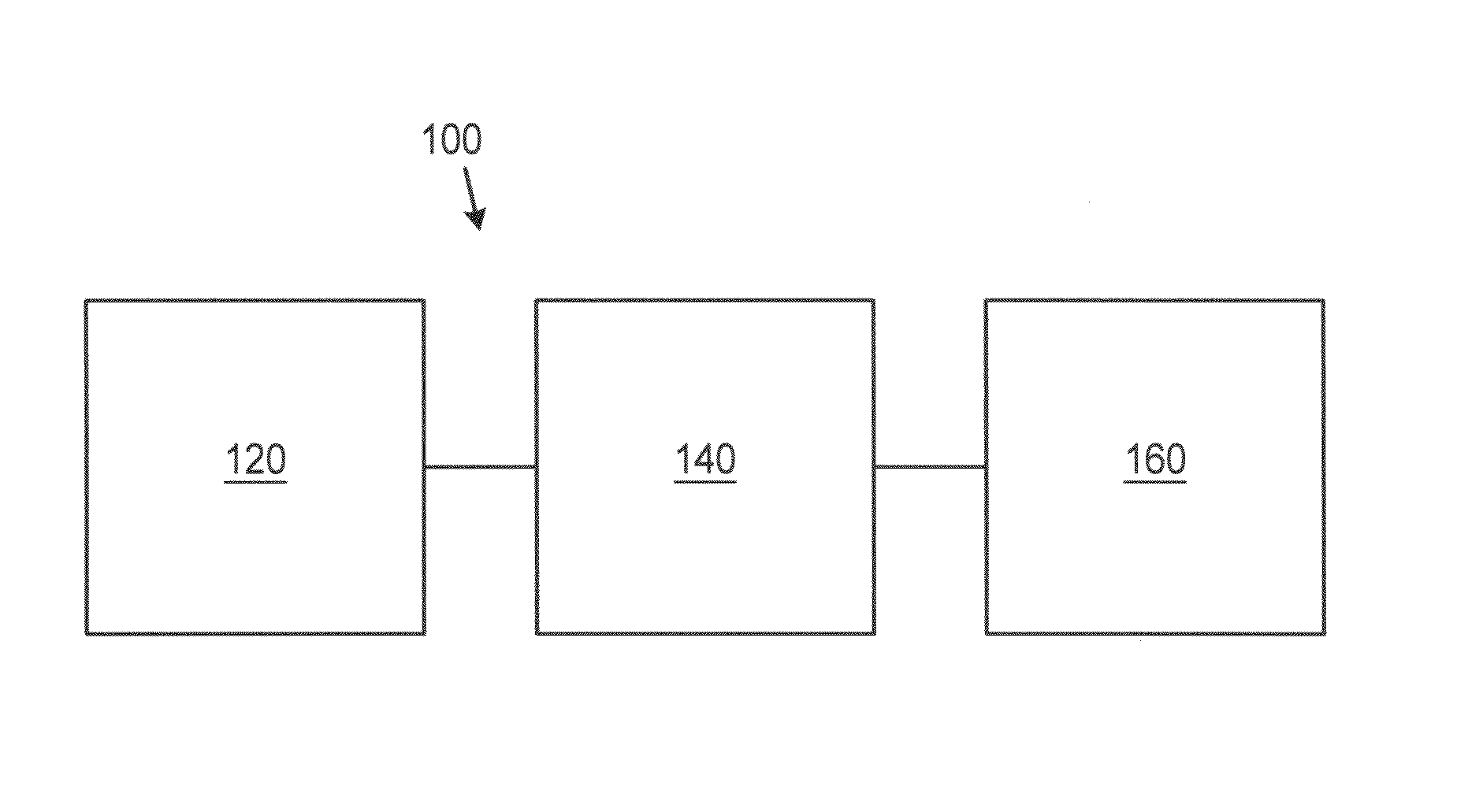 Systems and Methods for tracking and authenticating goods