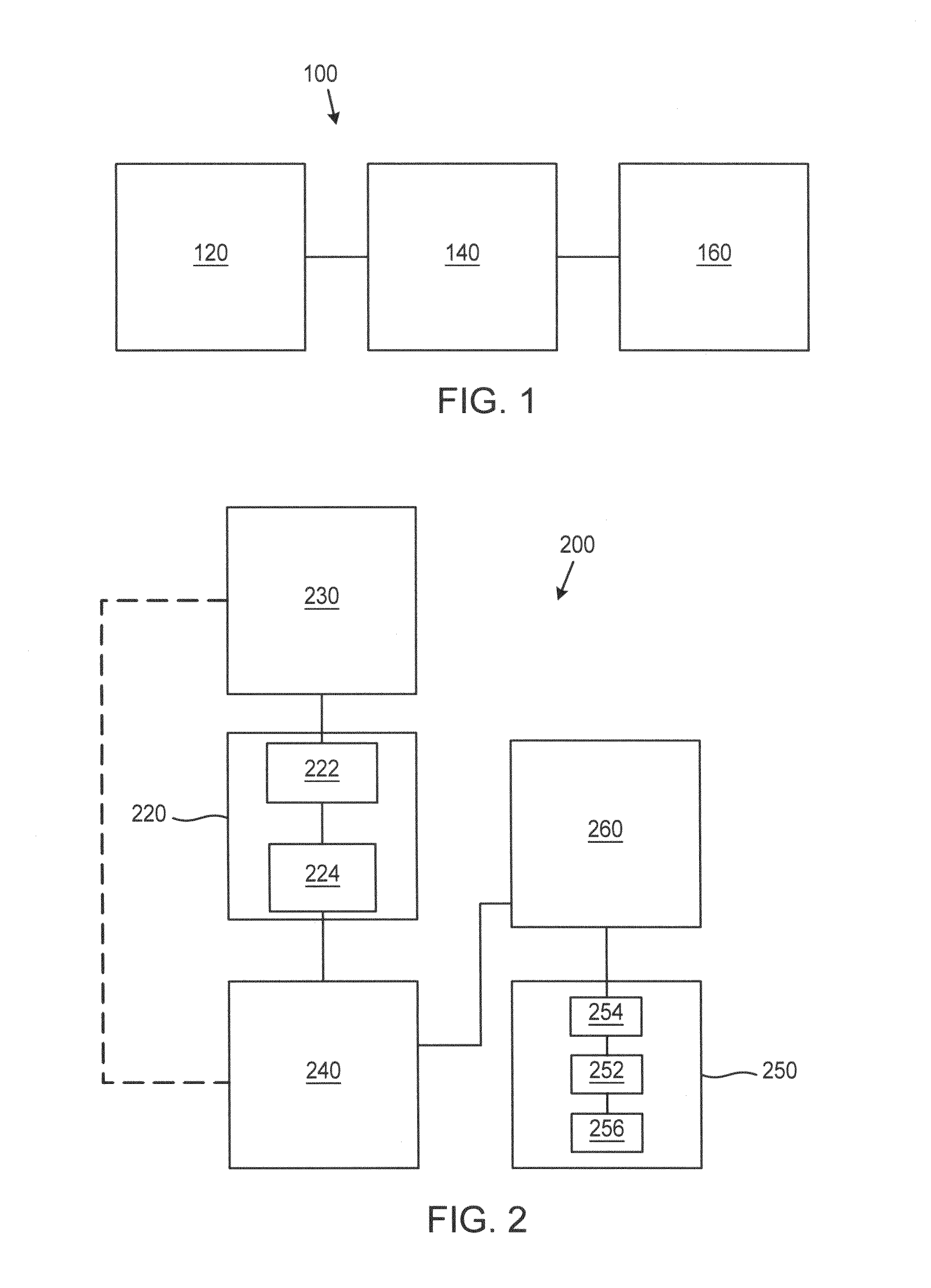 Systems and Methods for tracking and authenticating goods